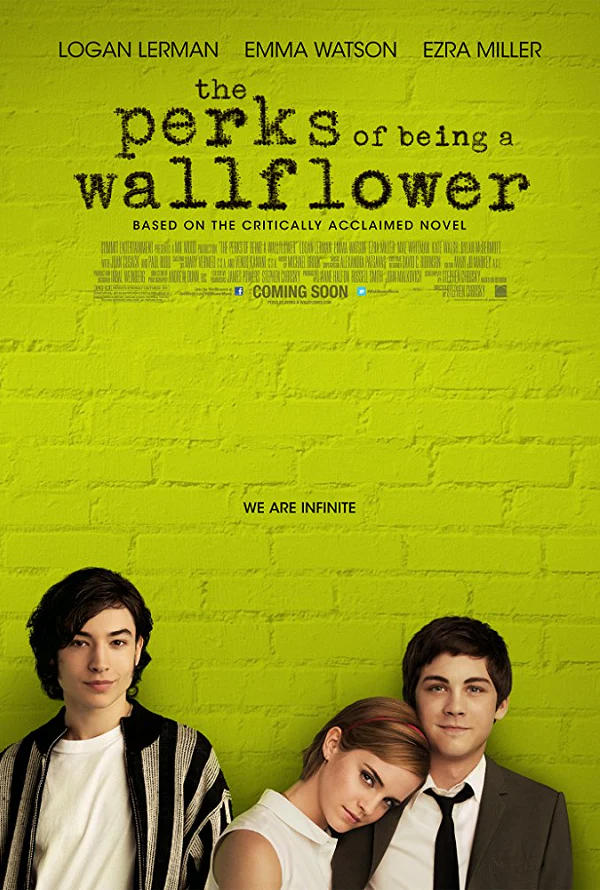 THE PERKS OF BEING A WALLFLOWER VUDU HD